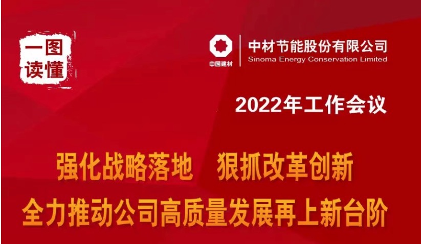 一圖讀懂 | 中材節(jié)能2022年工作會(huì)議